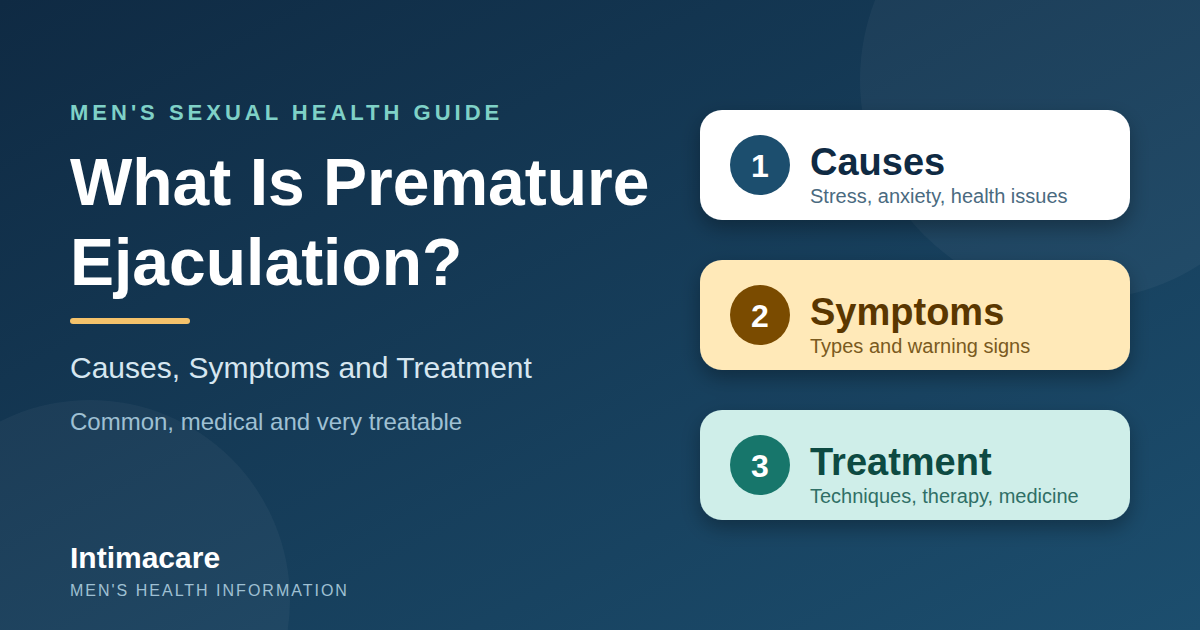 What Is Premature Ejaculation?
